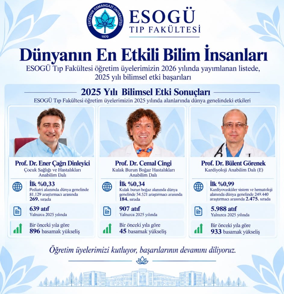 Öne çıkan görsel